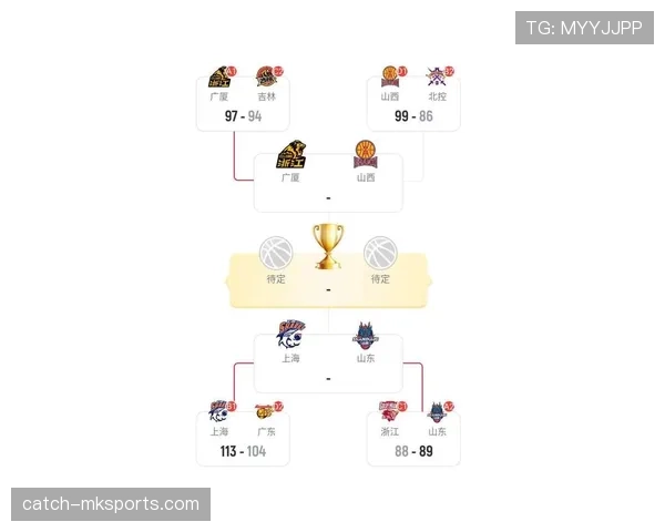 新赛季联赛前瞻：赛制调整与争冠形势分析