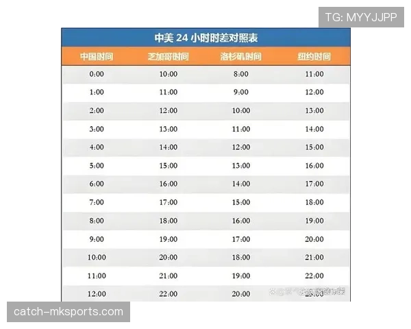 2026世界杯小组赛最后一轮同时开球规则是什么