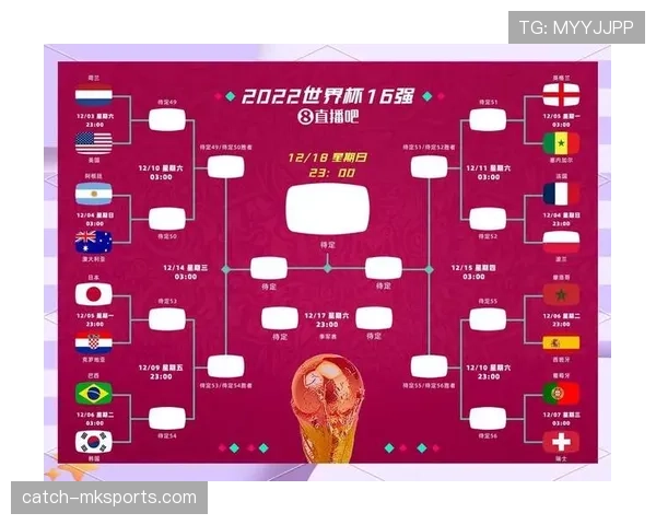 库拉索冲击2026世界杯前景分析：赛程挑战与出线机会